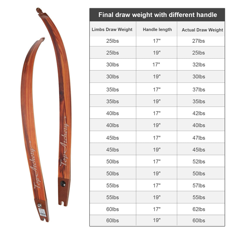 Bogenschießen ILF Recurve Bogenwurfarme 25-60lbs Kohlefaser-Holz-Bambus-Laminatwurfarme mit Taschen